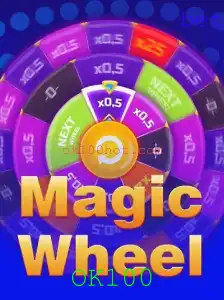 MagicWheel: Descubra as Emoções do Novo Jogo de Roleta Exclusivo